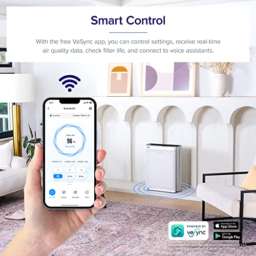 LEVOIT Air Purifiers for Home Large Room, Smart WiFi and PM1/PM2.5/PM10 Monitor, H13 True HEPA Filter Captures 99.99% of Particles, Pet Allergies, Smoke, Dust, Auto Mode, Alexa Control, 1395 Sq. Ft