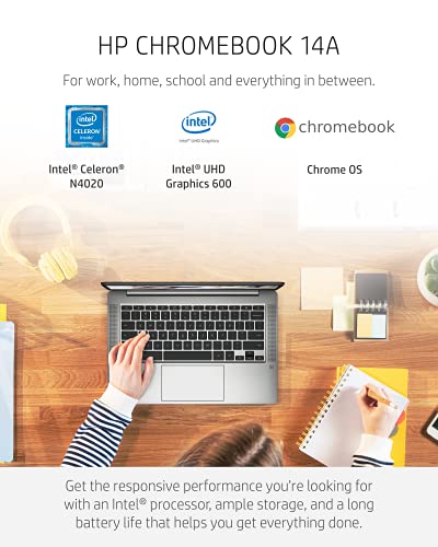 HP Chromebook 14 Laptop, Intel Celeron N4020, 4 GB RAM, 32 GB eMMC, 14” HD Micro-Edge Display, Chrome OS, Thin & Portable, 4K Graphics, Backlit Ash Gray Keyboard (14a-na0024nr, 2021, Mineral Silver)