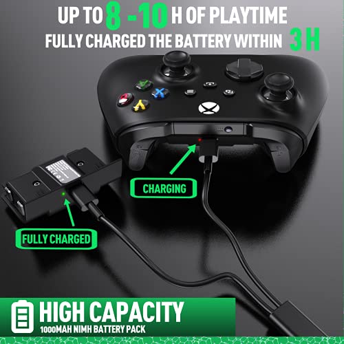 2 Pack Rechargeable Controller Battery Pack for Series X/S with 2.5h Fast Charge Play and Charge Kit with 2FT Type-C USB Charging Cable for Xbox Series Wireless Remote