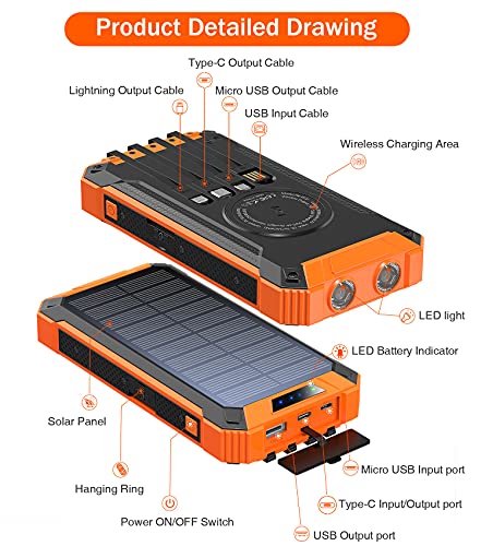 Solar Power Bank 36000mAh Built-in 4 Cables Qi Wireless Charger with Dual LED Flashlight Solar Portable External Battery IPX4 Waterproof 15W 5V/3A USB C Port Six Outputs Three Inputs(Orange)