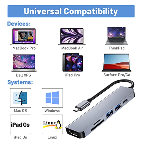 USB C Hub Multiport 6 in 1 USB C Adapter with 4K HDMI, SD/TF Card Reader, USB 3.0/2.0 Ports, Type C 100W PD Quick Charging Compatible for MacBook Pro and More Type C Laptop Devices