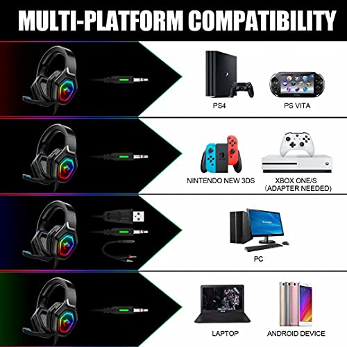 Gaming Headset with Microphone PS5 Headset with Noise Canceling Mic RGB LED Light, Stereo Surround Sound Over Ear Gaming Headphone for PS5 PS4, Switch,Xbox One,Laptops,PC,Phones