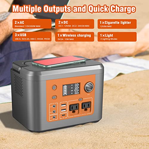 Portable Power Station 350W, Portable AC Outlet Power Bank 80000mAh/296Wh, External Lithium Battery Portable Laptop Charger, Wireless Charging, Pure Sine Wave Power Source for Outdoor Tent Camping
