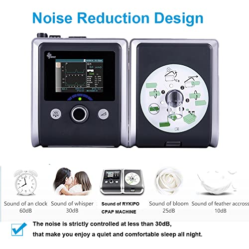 RYKIPO Sleep Aid Machine, Health Care 𝑻her𝒂py Machine for Home Use, Gifts for Dad/Mom