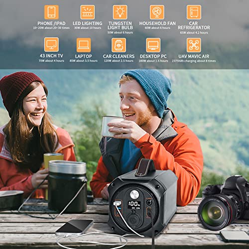 Portable Power Station 300W, 75000mAh Solar Generator (Solar Panel Not Included) with 110V Pure Sine Wave AC Outlet,USB-C PD QC 3.0 DC Output, Lithium Battery for Outdoors Camping Blackout