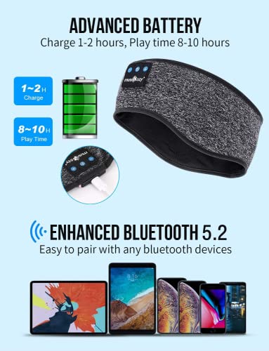 MUSICOZY Sleep Headphones Bluetooth Headband, Wireless Music Sleeping Headphones Sleep Mask Earbuds IPX6 Waterproof for Side Sleepers Workout Running Insomnia Travel Yoga Cool Tech Gadgets Unique Gift