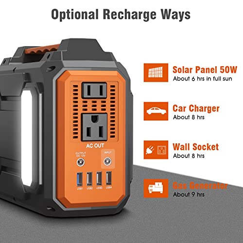 Portable Power Station 300W and Portable AC Power Bank 65W,ZeroKor Portable Power Station Bundle with AC Outlets for Home Use Camping RV Travel Emergency Van Life Explore