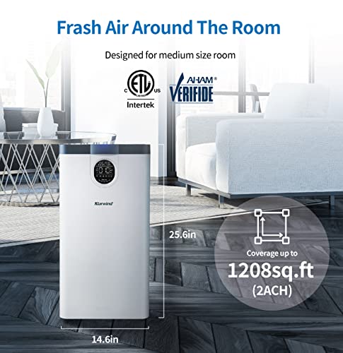 Klarwind Smart Air Purifier 300 - For Home 550ft² with H13 True HEPA Filter Pet Dander Smokers Pollen Dust Pollutants 5-layer filtering system Auto Mode Hidden Wheel (550ft²)