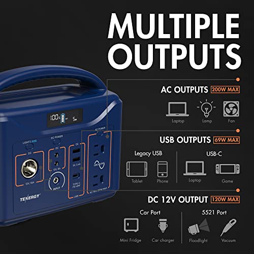 Tenergy Portable Power Station, 300Wh Battery, 110V/200W (Surge 400W) Two Pure Sine Wave AC outputs, USB type C PD 45W, Solar Ready Mobile Power for Outdoors Camping Vans RV Hunting Emergency Backup, Navy