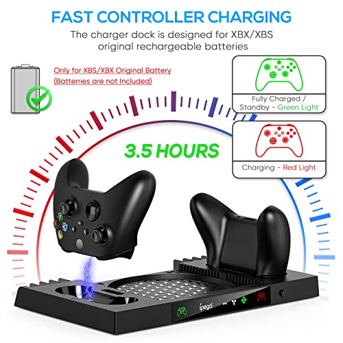 Upgraded Cooling Stand for Xbox Series X with Charging Station, MENEEA Charger Stand for Controller with 2 Cooler System for XBSX Console, Headset Hook & Game Slots, for Xbox Series X Accessories Kit