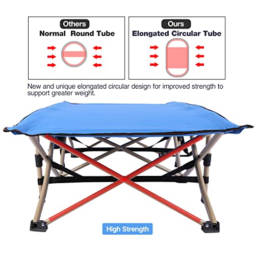 RedSwing Kids Cots for Sleeping Foldable, Sturdy Portable Toddler Cot Bed for Kids Camping Travel, Easy to Carry, 53''x26'' Blue