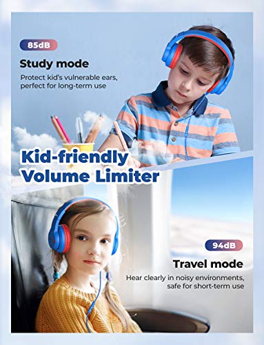 iClever HS19 Kids Headphones with Microphone for School, Volume Limiter 85/94dB, Over-Ear Girls Boys Headphones for Kids with Shareport, Foldable Wired Headphones for iPad/Fire Tablet/Travel, Blue