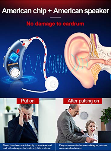Hearing Amplifier for Seniors, Rechargeable Digital Hearing Amplifier for Adults to Aid Hearing with Perfected Ergonomics Design