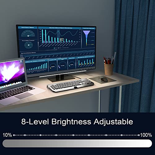 ABCidy Under Monitor Light Bar, RGBIC Screenbar Light Desk Lamp Computer, Dimmable LED with Dynamic Rainbow Effect, Gaming USB Powered, Remote Control Color Changing, Adjustable Brightness and Speed