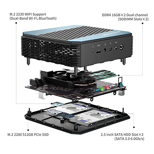 HX90 Mini PC EliteMini AMD Ryzen 9 5900HX 8 Cores 32 GB RAM 512 GB PCIe SSD,Support 2X 2.5 inch HDD, 2X HDMI / 2X DisplayPort, 1x 2.5G RJ45, 5X USB 3.0,1x USB-C, 2X Line Out, 2X MIC