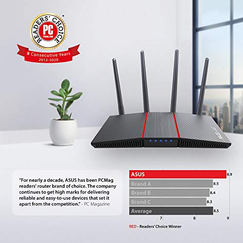 ASUS AX5400 WiFi 6 Gaming Router (RT-AX82U) & AX1800 WiFi 6 Router (RT-AX55) - Dual Band Gigabit Wireless Router, Speed & Value, Gaming & Streaming, AiMesh Compatible