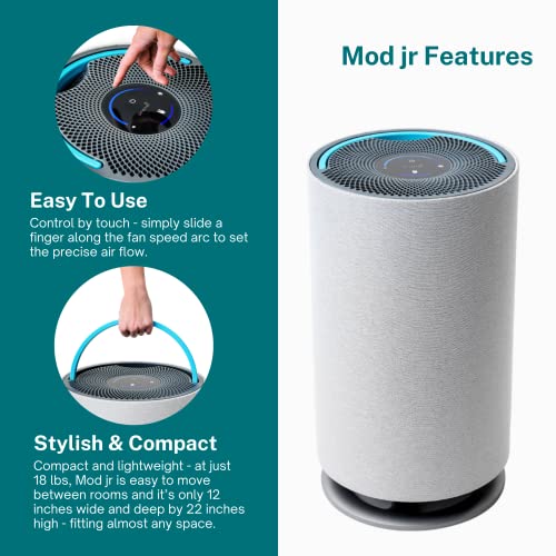 Oransi Air Purifier | Mod with Extra Replacement HEPA Filter, 878 Sq Ft Coverage