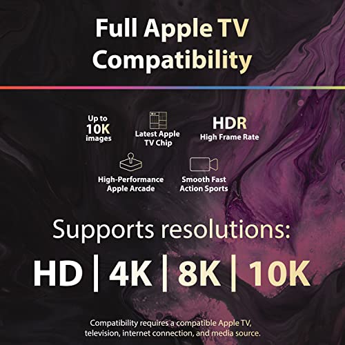 TotalMount Bundle for The Ultimate Apple TV Viewing Experience