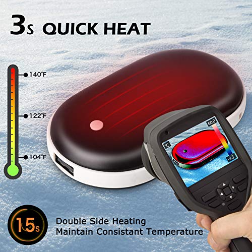 Mieuxbuck Rechargeable Hand Warmer, Electric Hand Warmers 5200mAh, Portable USB Hand Warmer Pocket Size for Women, Heat Therapy, Outdoor Sports