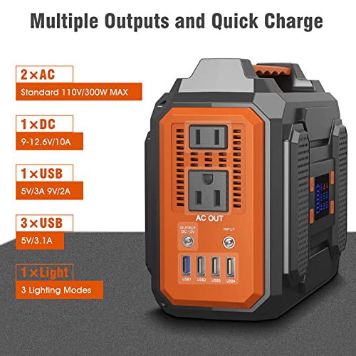Portable Power Station 300W and Portable AC Power Bank 65W,ZeroKor Portable Power Station Bundle with AC Outlets for Home Use Camping RV Travel Emergency Van Life Explore