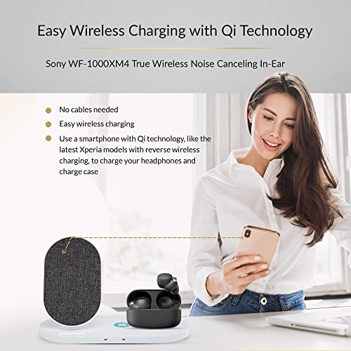 Sony WF-1000XM4 True Wireless Bluetooth Noise Cancelling in-Ear Headphones (Black) Bundle w/Kratos Power Dual Pad Wireless Charger - Charge Your Earbuds and Charging Case Easily & Wirelessly (2 Items)