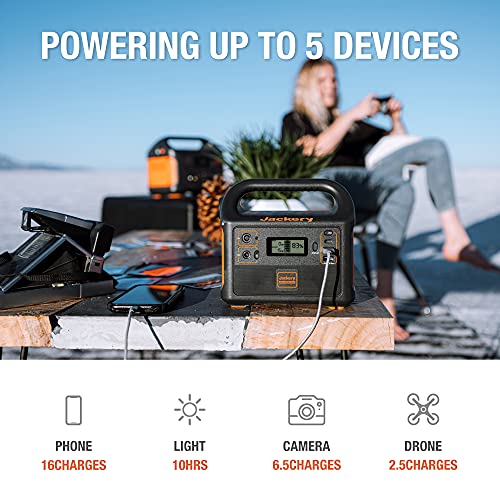 Jackery Portable Power Station Explorer 160, 167Wh Lithium Battery Solar Generator (Solar Panel Optional) Backup Power Supply with 110V/100W(Peak 150W) AC Outlet for Outdoors Camping Fishing Emergency