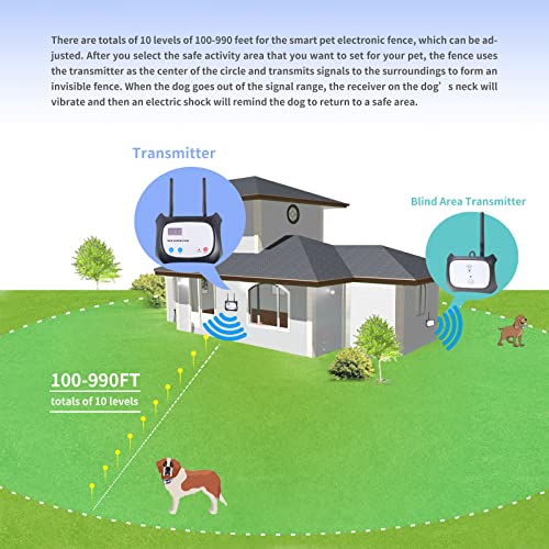 JUSTPET Wireless Dog Fence with Additional Transmitter, Electric Dog Fence with Training Collar, Dual Antenna, Adjustable Control Range 100-990ft, IPX7 Waterproof Rechargeable, Harmless for Dogs