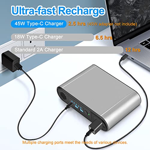 Portable Laptop Charger with AC Outlet,31200mAh/112wh,External Battery for Notebook Power Bank and Cell Phone,45W Fast Charging Port,QC3.0 USB Dual- Output for OutdoorTravel Office Battery Backup
