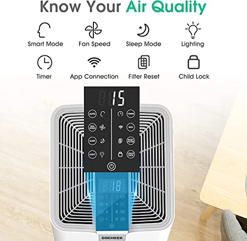 Gocheer Air Purifier for Extra Large Room with H13 True HEPA Filter 2,500 Sq ft Coverage Smart Air Cleaner for Home Eliminate Smoke Dust Pollen Mold Pet Dander Allergens Gases