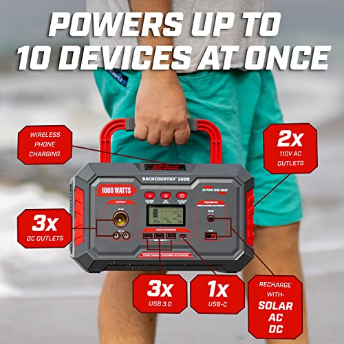 GoSports Outdoors Backcountry 1000W Portable Power Station - Solar Generator Lithium Backup Battery with 110V/1000W AC Power Outlet, USB, Wireless Charging For Outdoor Camping And Indoor Home Use
