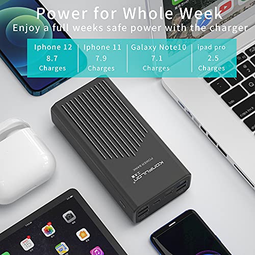 Power Bank 40000mah Konfulon Portable Charger 20W USB-C Battery Pack with 5 Outputs & 2 Inputs External Battery Cell Phone Charger with Phone Holder Compatible with iPhone 12, MacBook Pro and Samsung