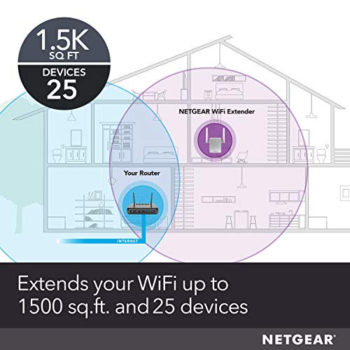 NETGEAR Wi-Fi Range Extender EX6120 - Coverage Up to 1500 Sq Ft and 25 Devices with AC1200 Dual Band Wireless Signal Booster & Repeater (Up to 1200Mbps Speed), and Compact Wall Plug Design