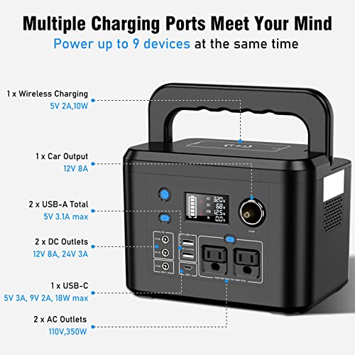 Portable Power Station 350W, Powkey 260Wh/70,000mAh Backup Lithium Battery, 110V Pure Sine Wave Power Bank with 2 AC Outlets, Portable Solar Generator for Outdoors Camping Travel Hunting Emergency