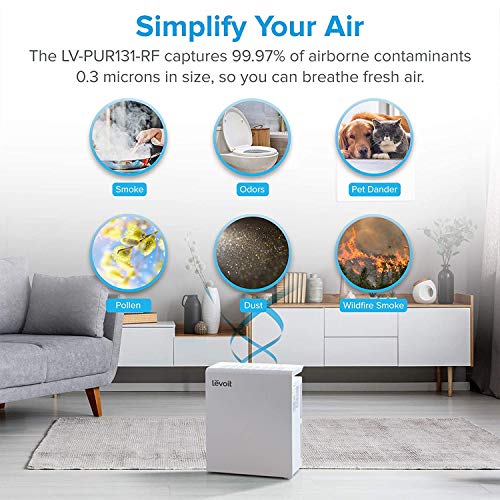 LEVOIT Air Purifier for Home Large Room with True HEPA Filter, White & Air Purifier LV-PUR131 Replacement Filter, True HEPA & Activated Carbon Filters Set, LV-PUR131-RF