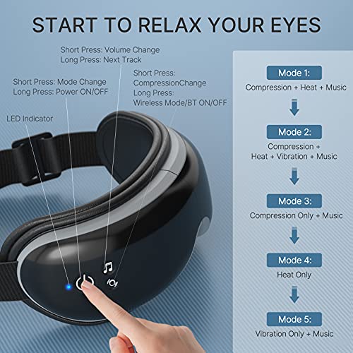 RENPHO Heated Eye Massager for Migraines with Bluetooth Music, Rechargeable Eye Mask with Vibration, Relax and Reduce Eye Strain Dark Circles Eye Bags Dry Eye Improve Sleep, Graduation Gifts