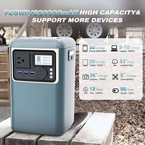 Portable Power Station, 720Wh Solar Generator 200000mAh Backup Lithium Battery, with 110V/500W AC, DC, Type-C, USB, Ports and LED Lights,for Outdoors Camping Travel Hunting Emergency（sierra blue）