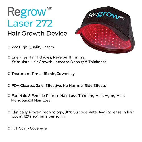 HairMax RegrowMD Laser Hair Growth Cap, FDA Cleared, 272 Medical Grade Lasers, Hair Loss Treatment for Men and Women, Full Scalp Treatment to Reverse Thinning Hair while growing Denser, Fuller Hair