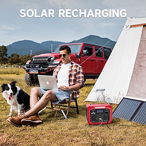 Eastvolt Portable Power Station 350W (500W Surge), 299.5Wh/83200mAh Lithium-Ion Battery with 110V AC Outlet, Wireless Charger, Solar Generator for Emergencies Home and Outdoor Camping