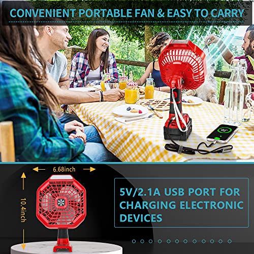 for Milwaukee 18V M18 Li-ion Battery Powered Handheld Fan with LED Lamp Light, Remote, 4H Timing Function, Hiesuan Portable Cordless Jobsite Fan Outdoor Rechargeable USB Personal Desk Camping Fan