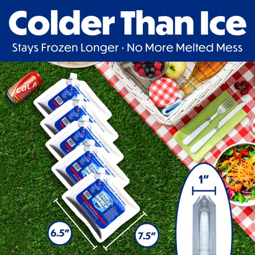 Cooler Shock Reusable Ice Packs for Cooler - 5 Pc Strong, Reusable, Premium Ice Pack and Lunch Cooler Set for Long Term Use - Cools Faster Than Ice - Cooler Accessories - Lunch Box Size