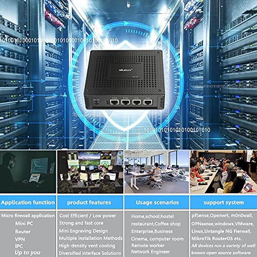 NiuGuy® 4 Port, Firewall Micro Appliance/Mini PC, VPN, Router, IPC, Intel Pentium N3540 4-core, AES-NI, 4GB RAM, 32GB mSATA SSD（Black）