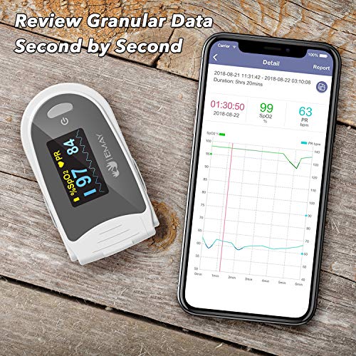 EMAY Sleep Oxygen Monitor with App for iPhone & Android | Track Overnight & Continuous Blood Oxygen Saturation Level & Heart Rate with Professional Report | Memory Stores Data Up to 40 Hours